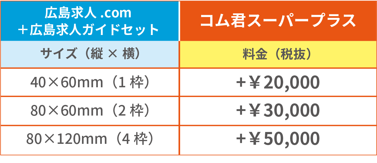 料金表