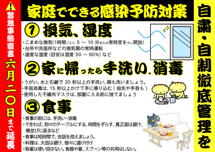 緊急事態宣言第２弾