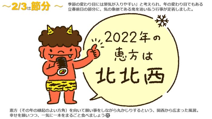 2022　節分