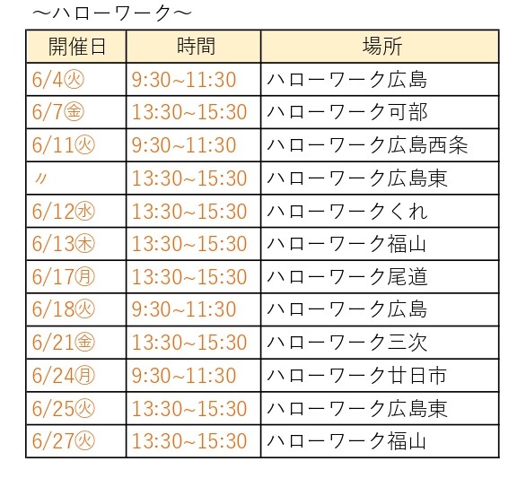 看護師相談会①