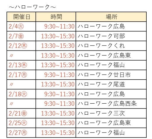 2月看護師相談会①