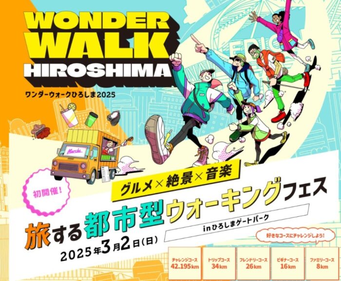 ワンダーウォーキング