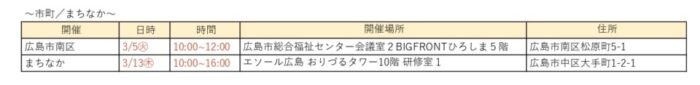 ３月看護師相談会②
