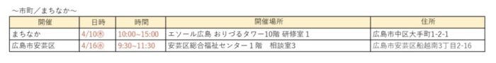 ４月看護師相談会②