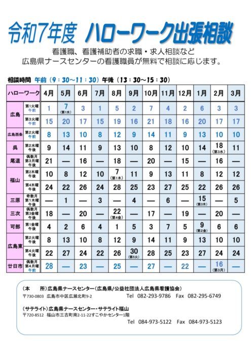 2025_令和7年ハローワーク　10か所