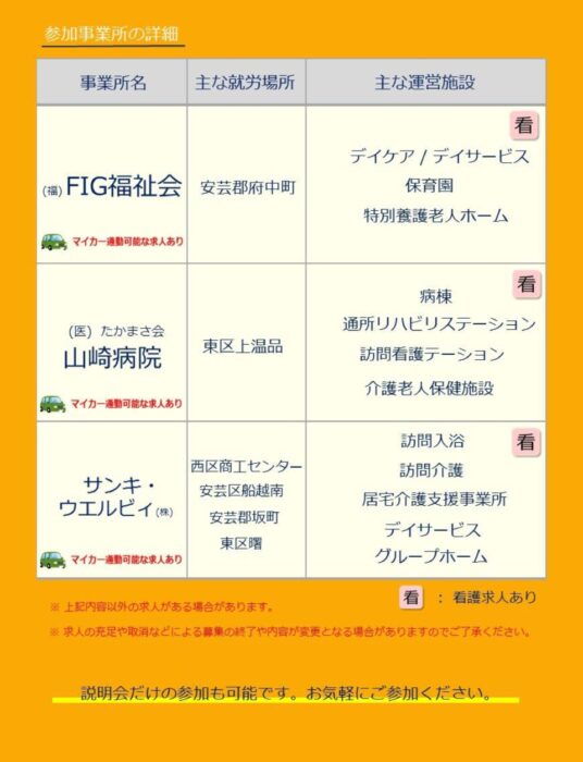 福祉の職場説明会・面接会②