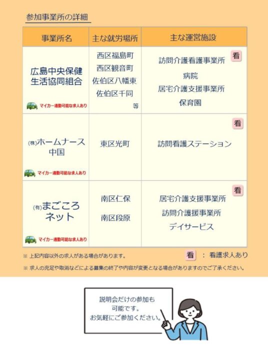 訪問看護・介護　福祉の職場PR・相談会②