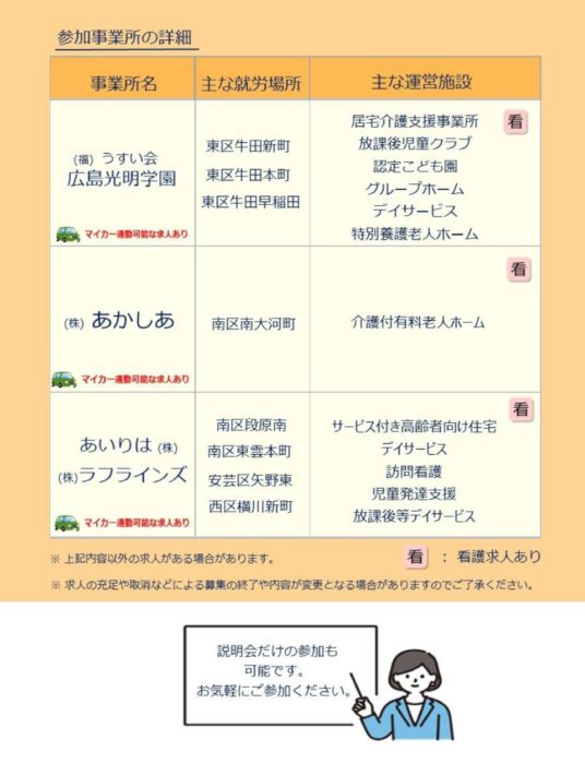 福祉の職場説明会・面接会②