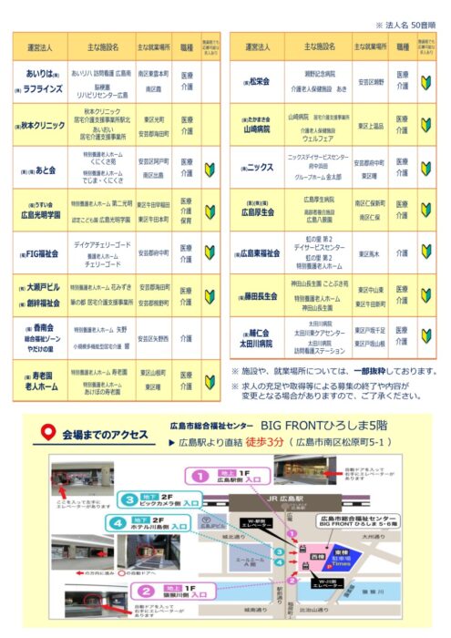 綜合フクシフェア②
