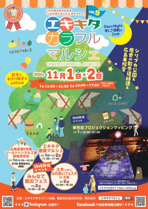 エキキタ①
