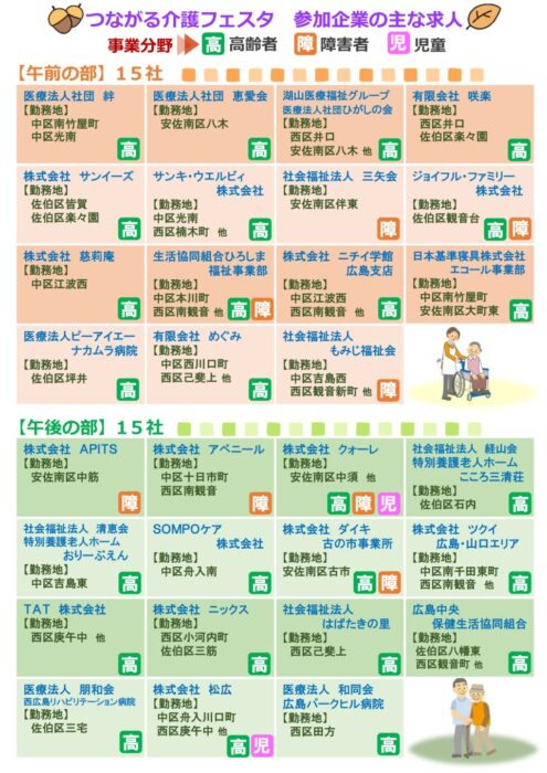 介護フェスタ②