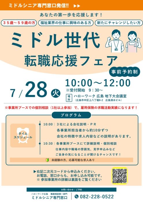 ミドル①