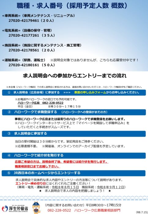 JR西日本社会人採用求人説明会②
